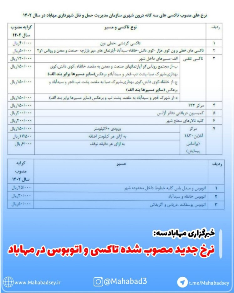 مجالس ترحیم در مهاباد ۱ روزه شد 