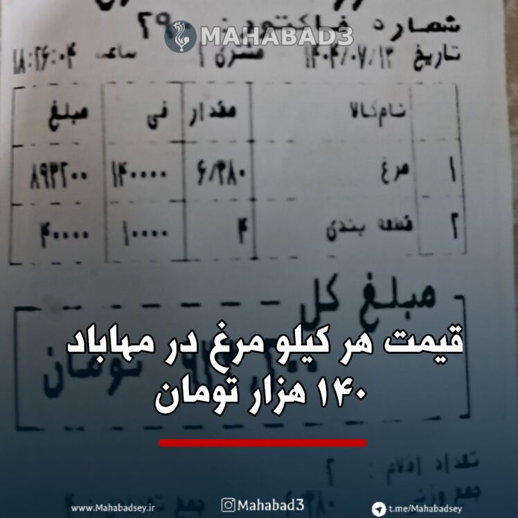 قیمت هر کیلو مرغ در مهاباد ۱۴۰ هزار تومان